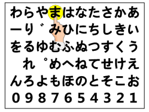 ���҂̎g����