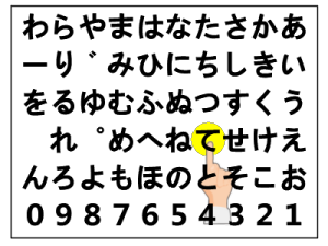 ���҂̎g����