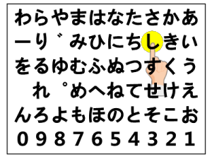 ���҂̎g����