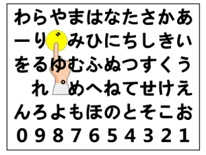 ���҂̎g����