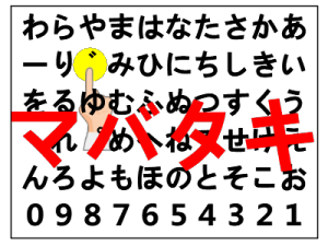 ���҂̎g����