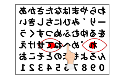 �ǎ�҂̎g����