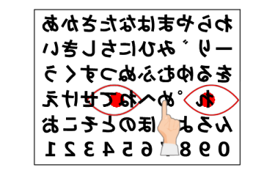 �ǎ�҂̎g����