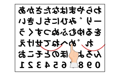 �ǎ�҂̎g����