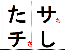 �u���v�Ɓu���v�̍H�v