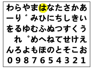 ���҂̎g����