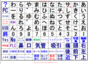 (����)������