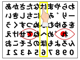 �s�i��j���ɂ̐���