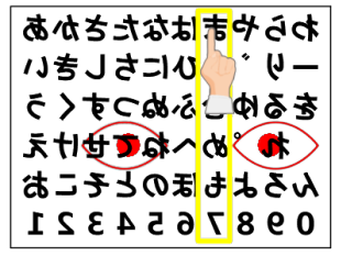 �s�i��j���ɂ̐���